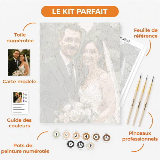 TA photo préférée devient une œuvre d’art 🎨